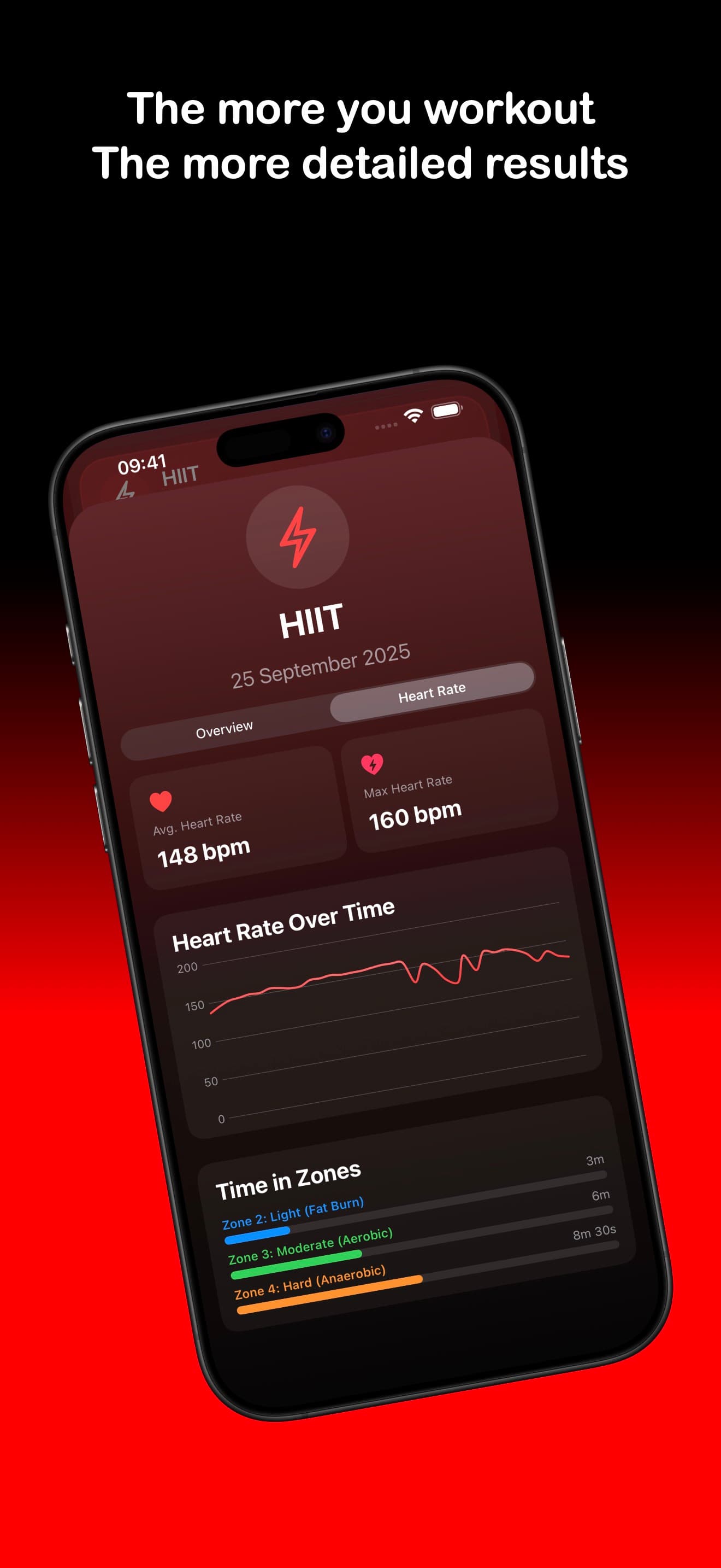 Workouts screenshot 2